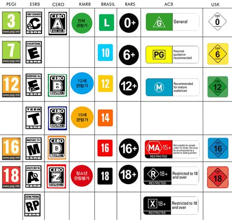 u.g.k. games ltd|All user ratings across the web .